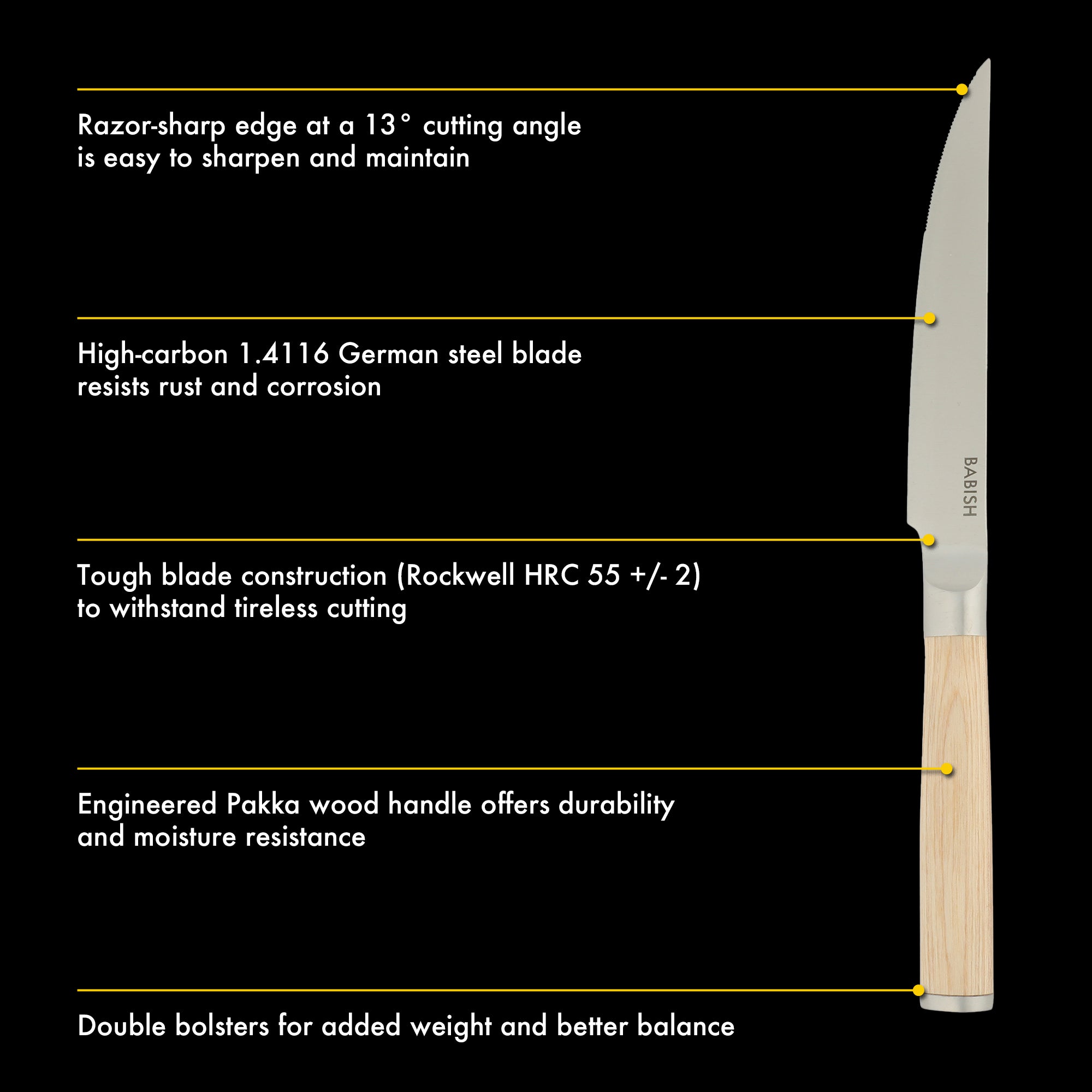 Babish 4-Piece 1.4116 German Stainless Steel Steak Knife Set with Pakka Wood Handles – Full-Tang Steak Knives for Dining, Entertaining & Everyday Table Use - Image 11